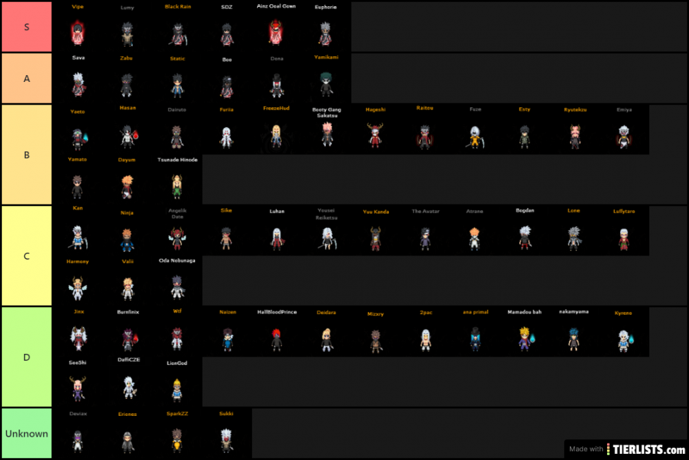 tierlist-generated-at-tierlists.com (2).png