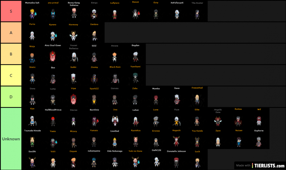 tierlist-generated-at-tierlists.com.png
