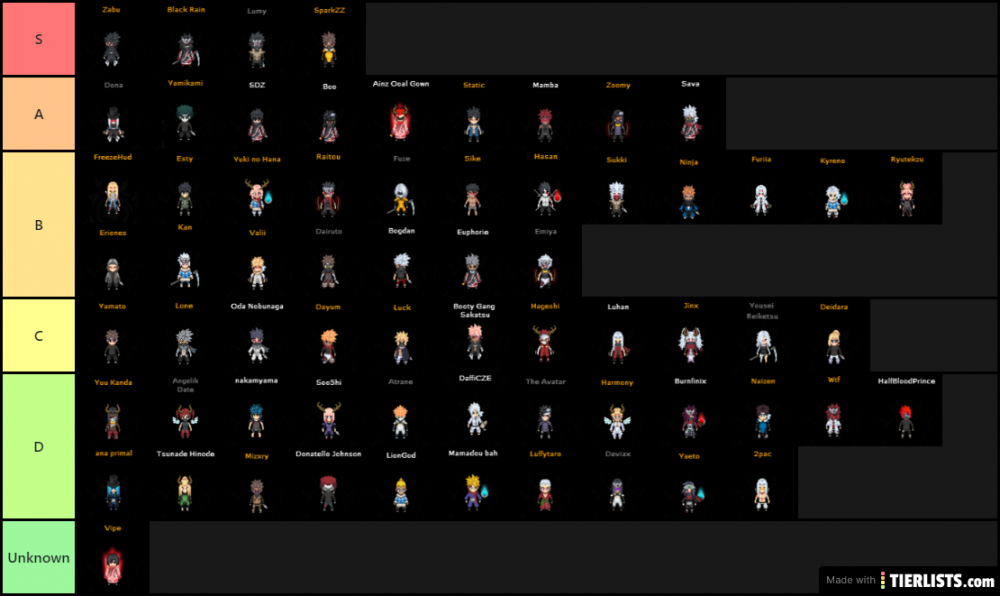 tierlist-generated-at-tierlists_com.thumb.png.b97362be294afaad43cc84661747e565.png