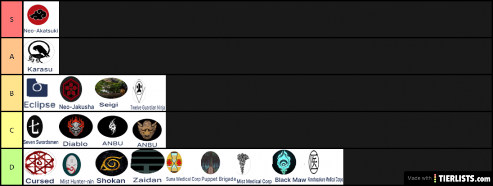 2013282096_Tierlist.thumb.png.3aa77f9278b0514e32efcb30857bb88d.png