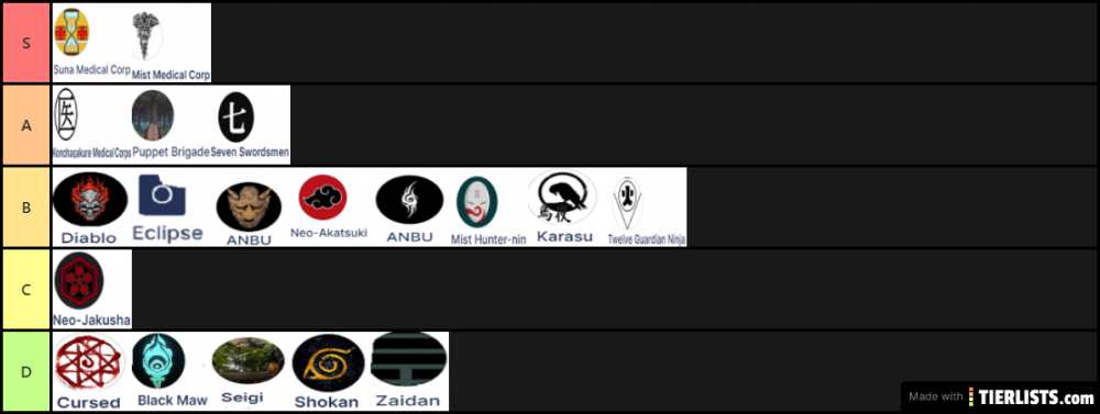 tierlist-generated-at-tierlists.com.png
