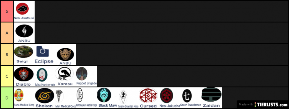 tierlist-generated-at-tierlists_com.thumb.png.988a6611454a6ec6ed2624f073322bbb.png